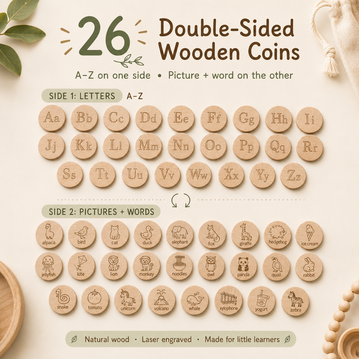 Wooden Alphabet & Picture Learning Coins — 26 Piece Set