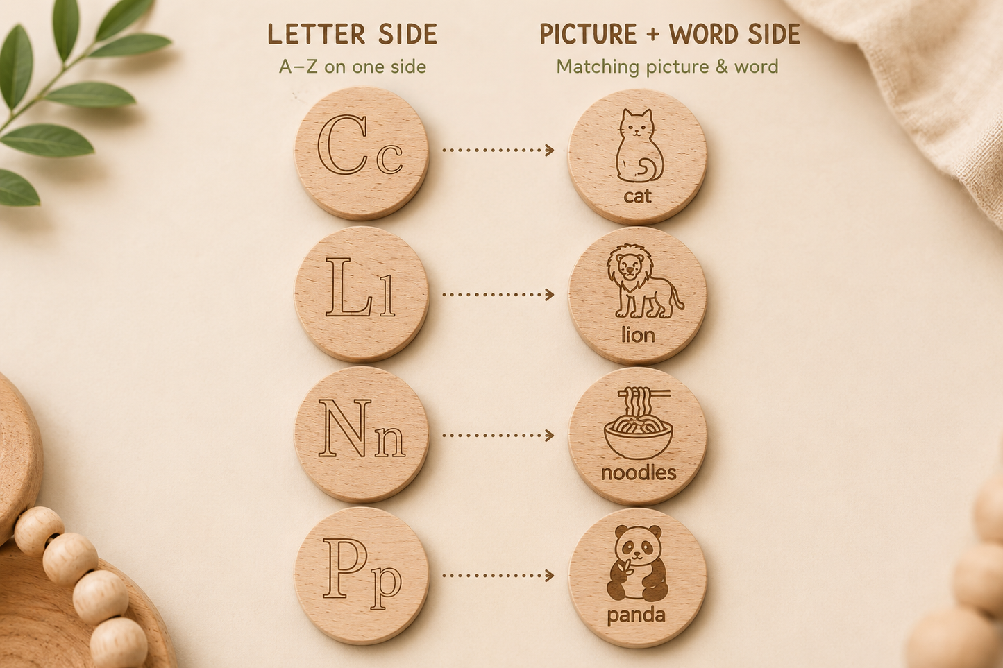 Wooden Alphabet & Picture Learning Coins — 26 Piece Set